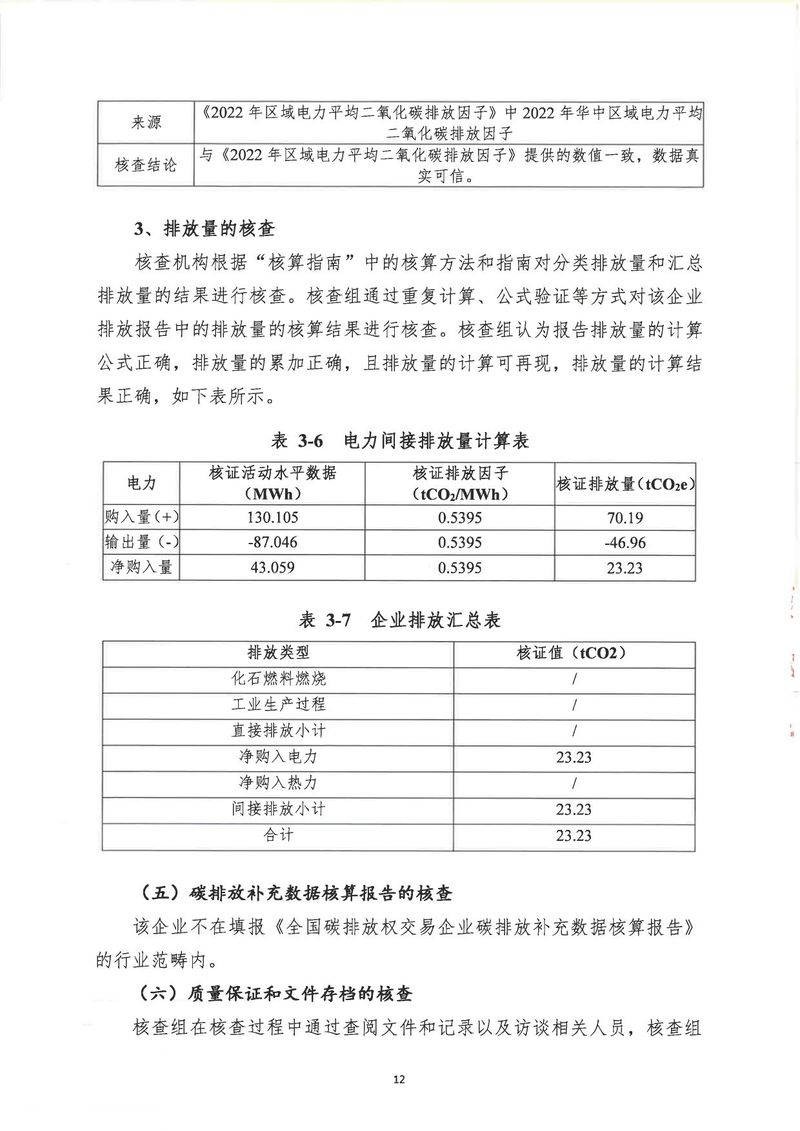 河南恒達(dá)機電設(shè)備有限公司2024年溫室氣體第三方核查報告_page-0015