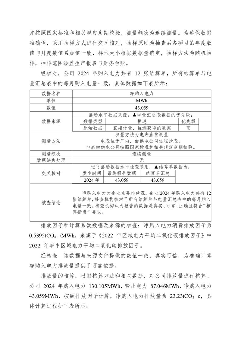 河南恒達機電設(shè)備有限公司2024 年溫室氣體自我核算報告(2)_page-0006